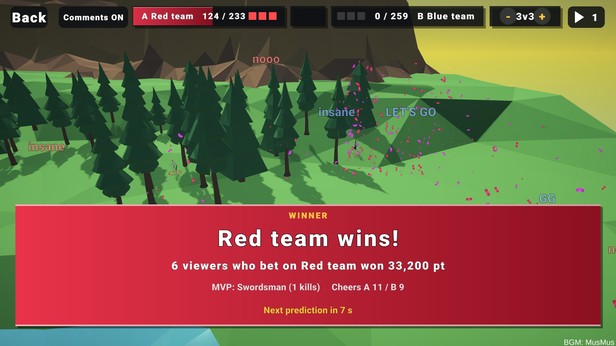 Prediction Battle result with the payout to the winning bets